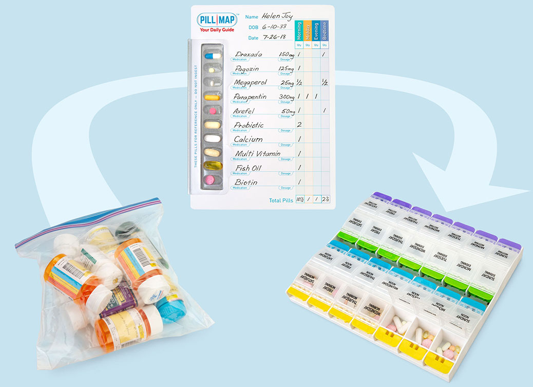 PillMap is your trusted visual guide